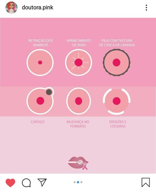 Aqui estão alguns exemplos de sinais e sintomas aos quais devemos estar atentos. Imagem retirada do instagram @doutora.pink
